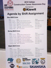 Career Awareness Agenda